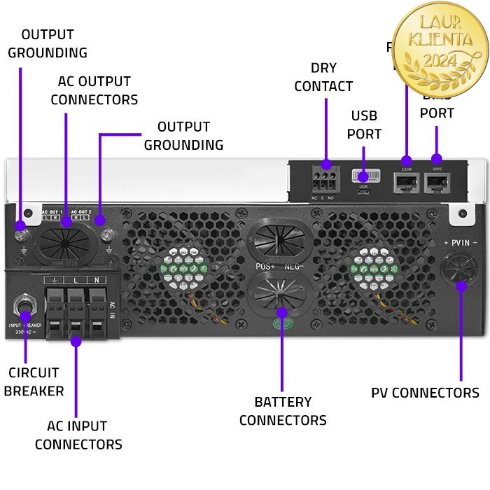 Qoltec Hybrydowy Inwerter Solarny Off Grid Kva Kw A Mppt